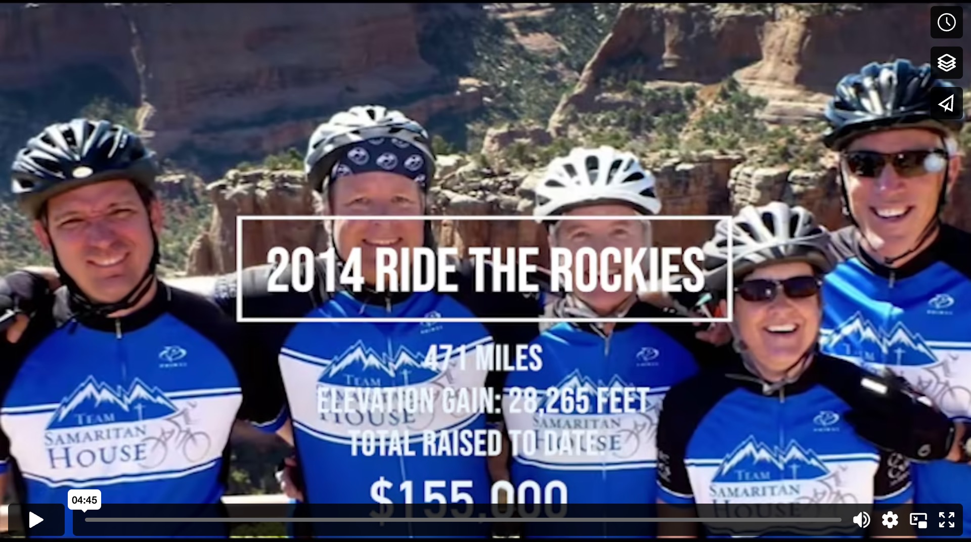 2014 Ride the Rockies